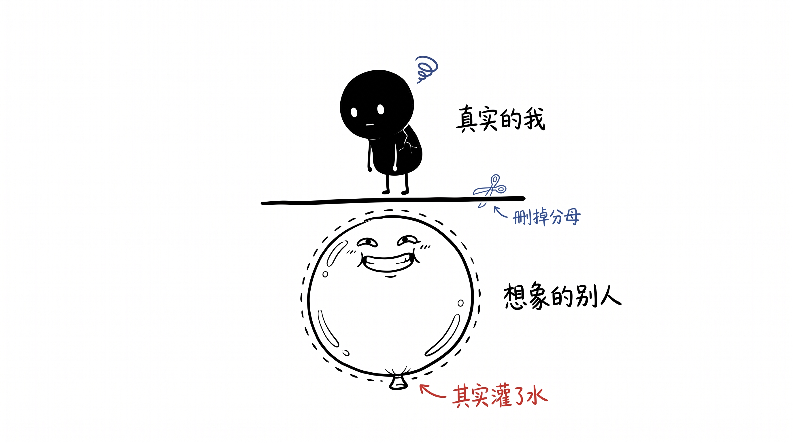 比别人更快乐的陷阱 正文配图
