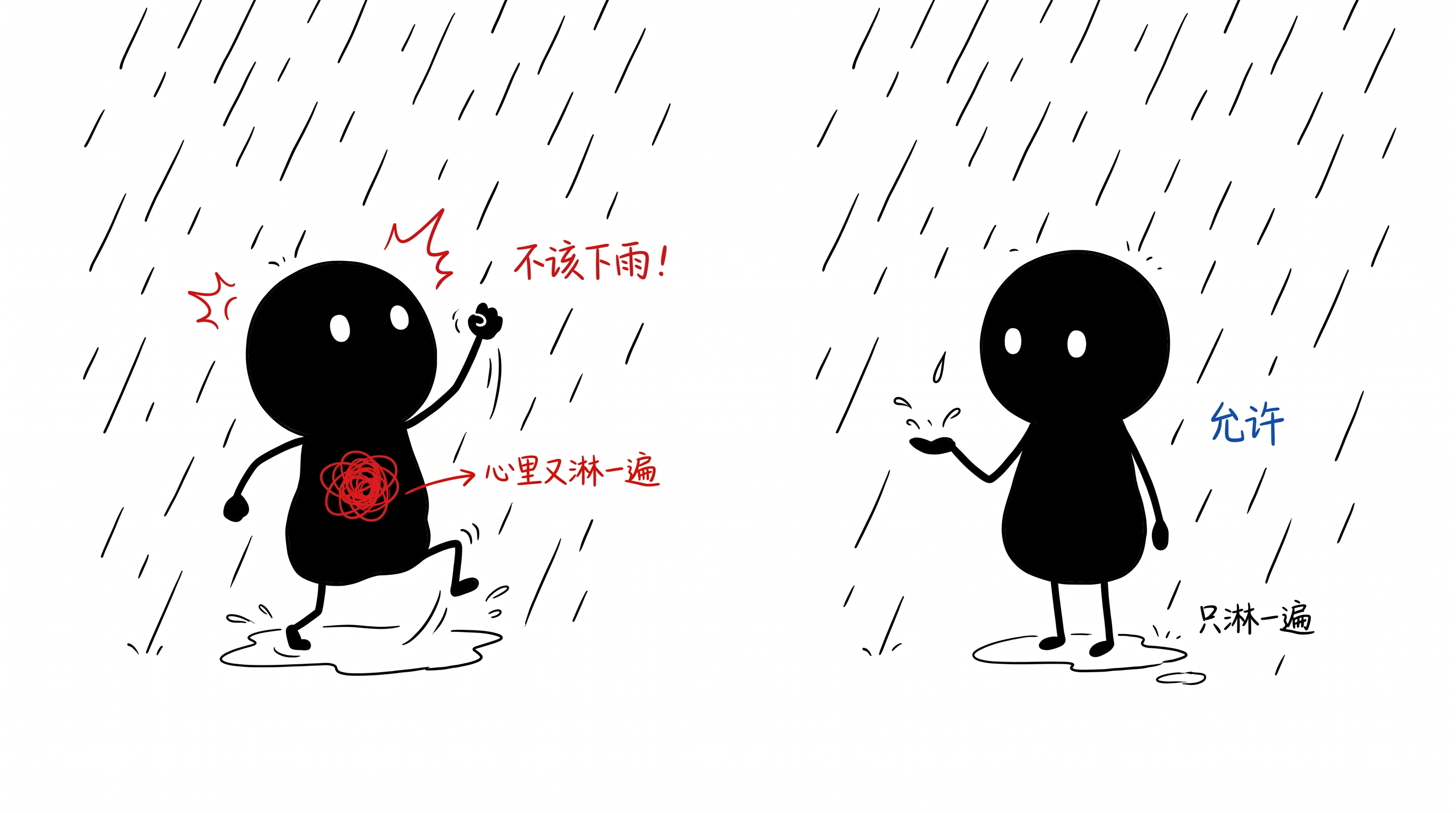 人生最顶级的心态，是允许 正文配图