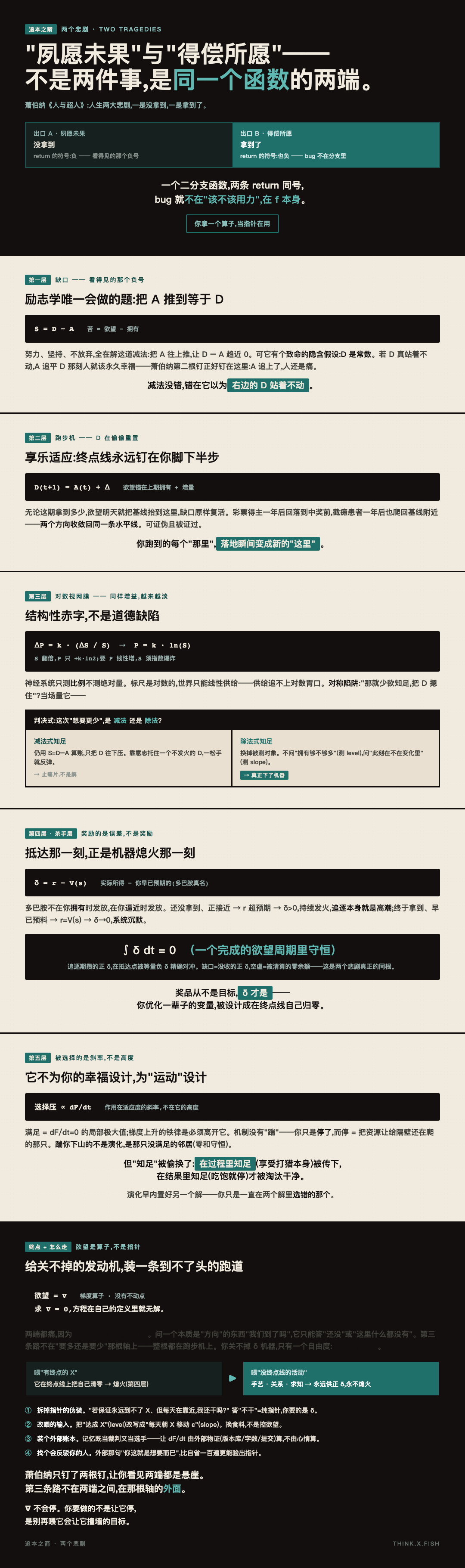 两个悲剧 漫画卡