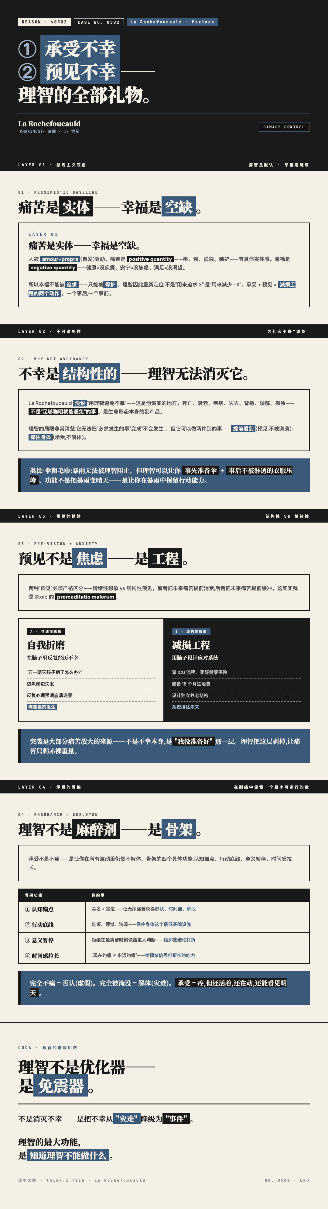 理智的两个功能 漫画卡