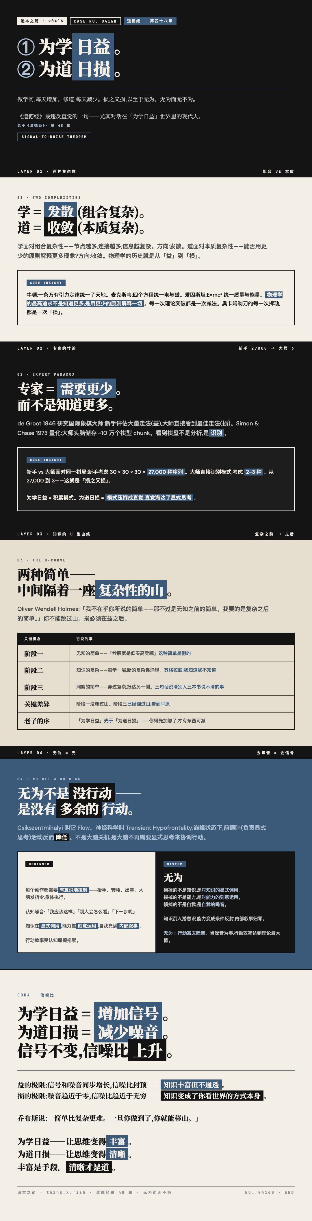 为学日益为道日损 漫画卡