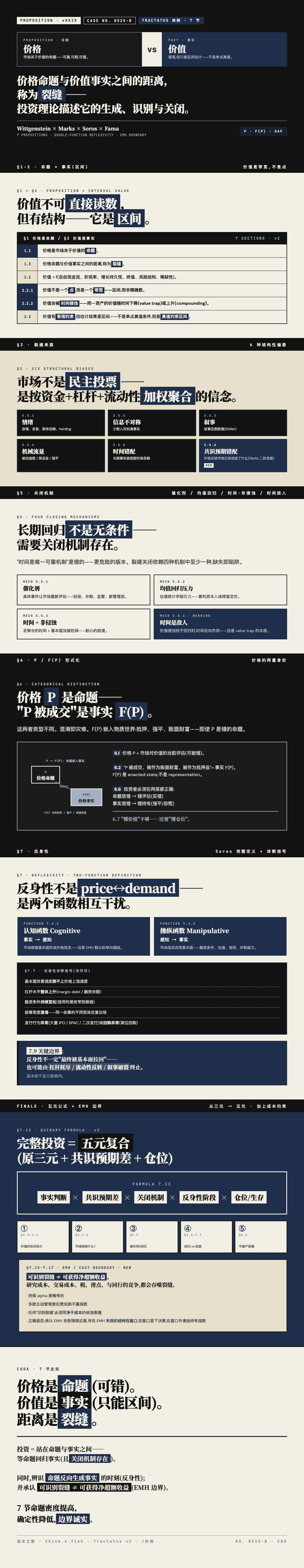 价格 漫画卡