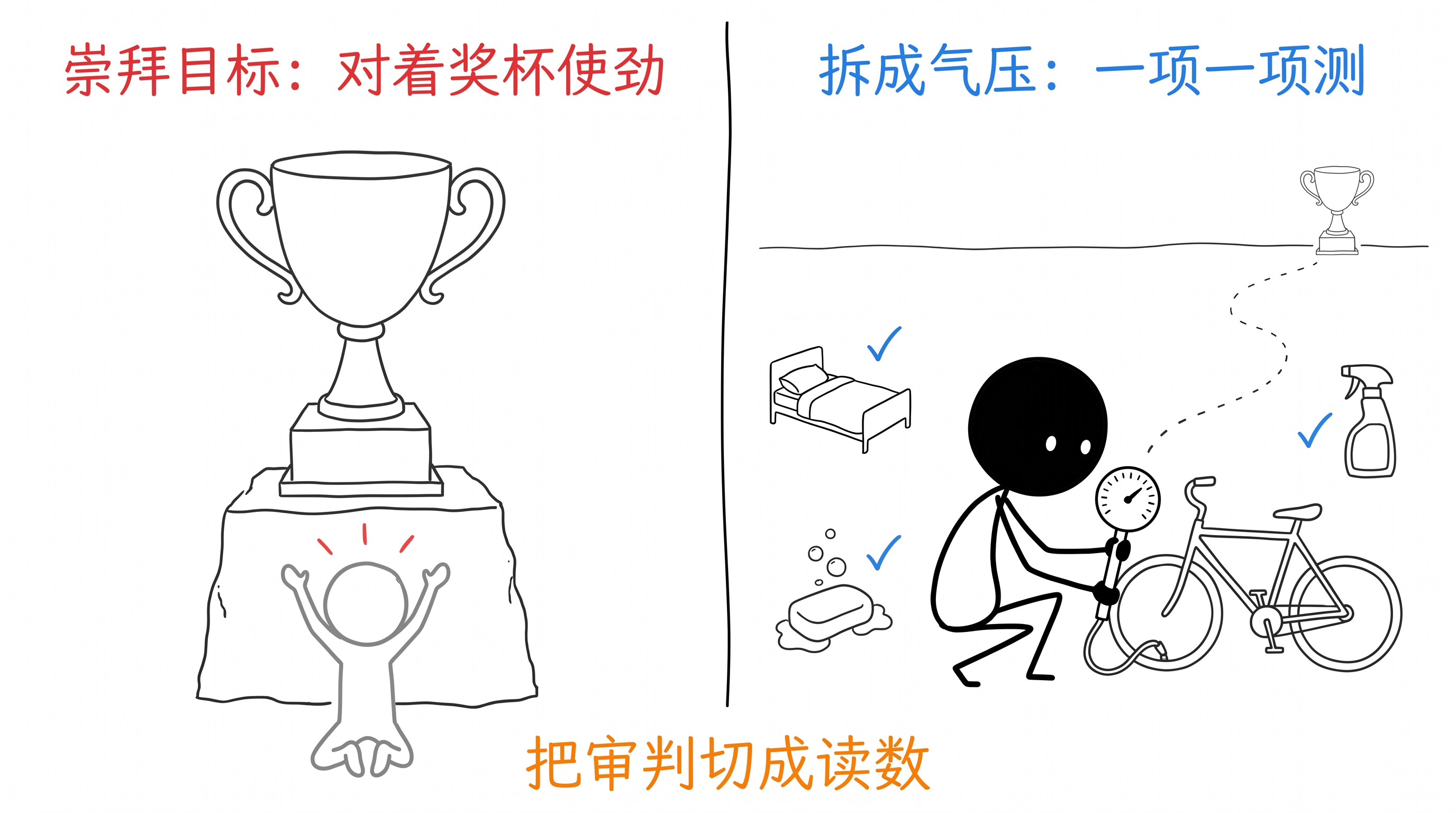把审判切成读数 正文配图
