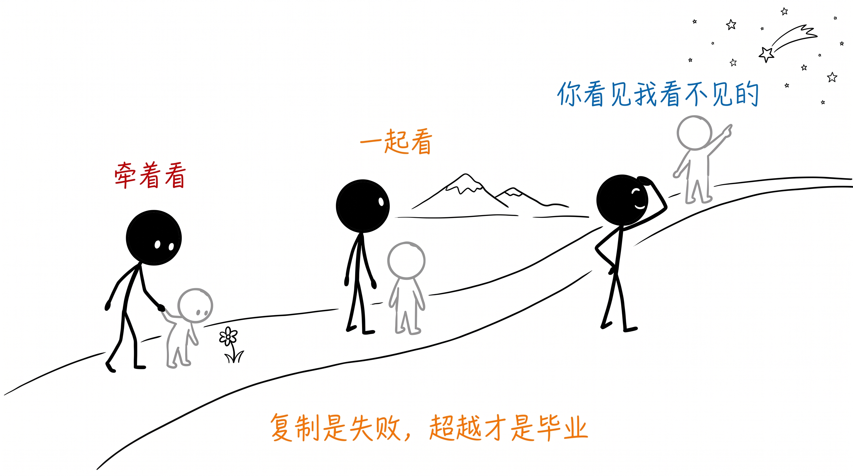 教育的最高学位 正文配图