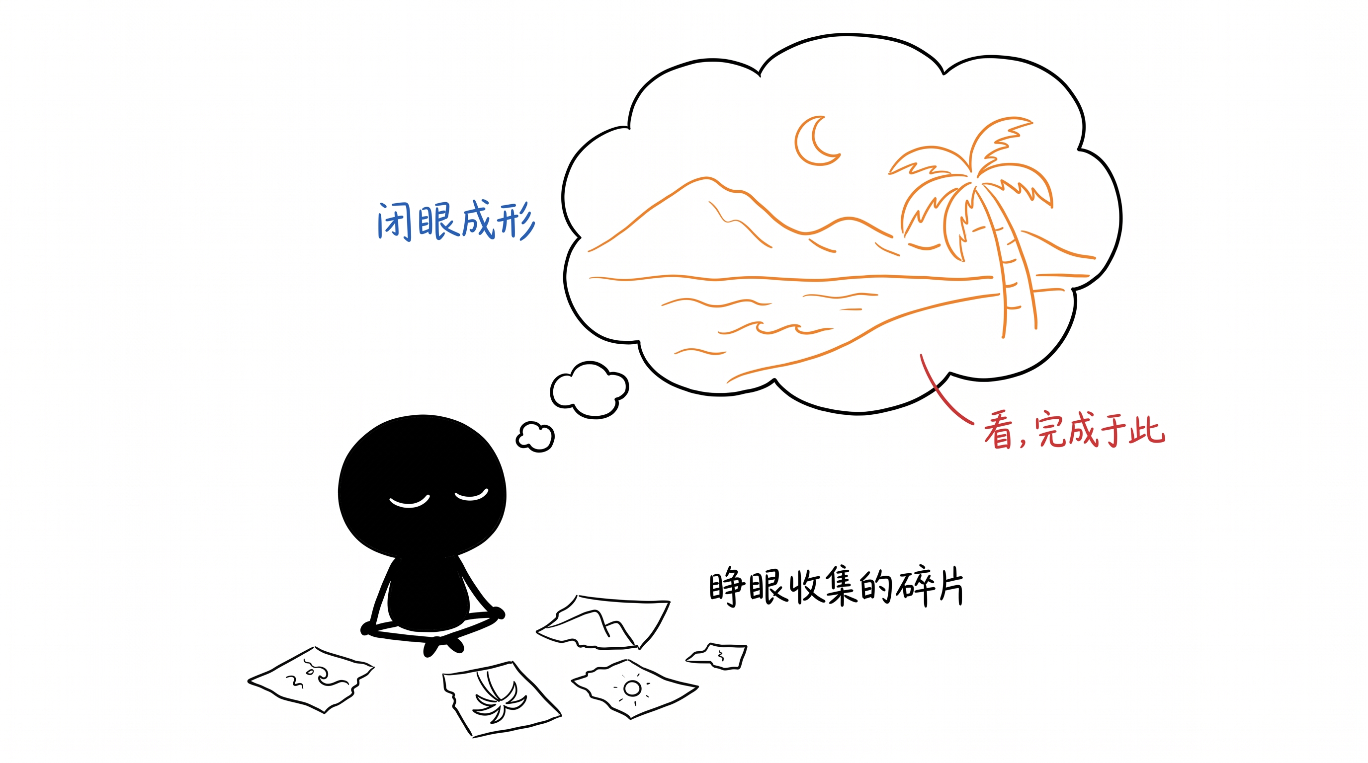 我闭上眼睛，为的是看 正文配图