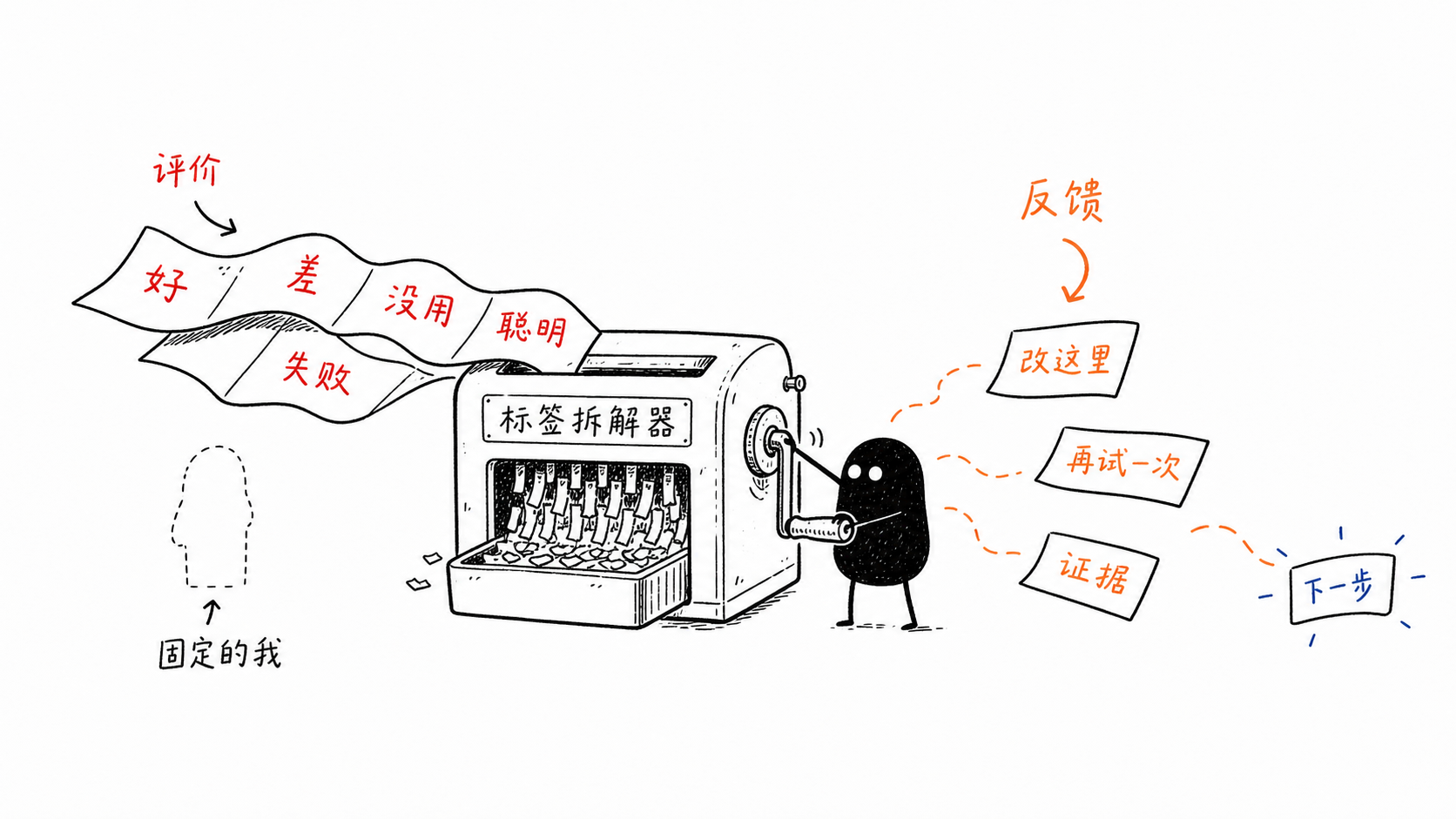 不存在的评价 正文配图
