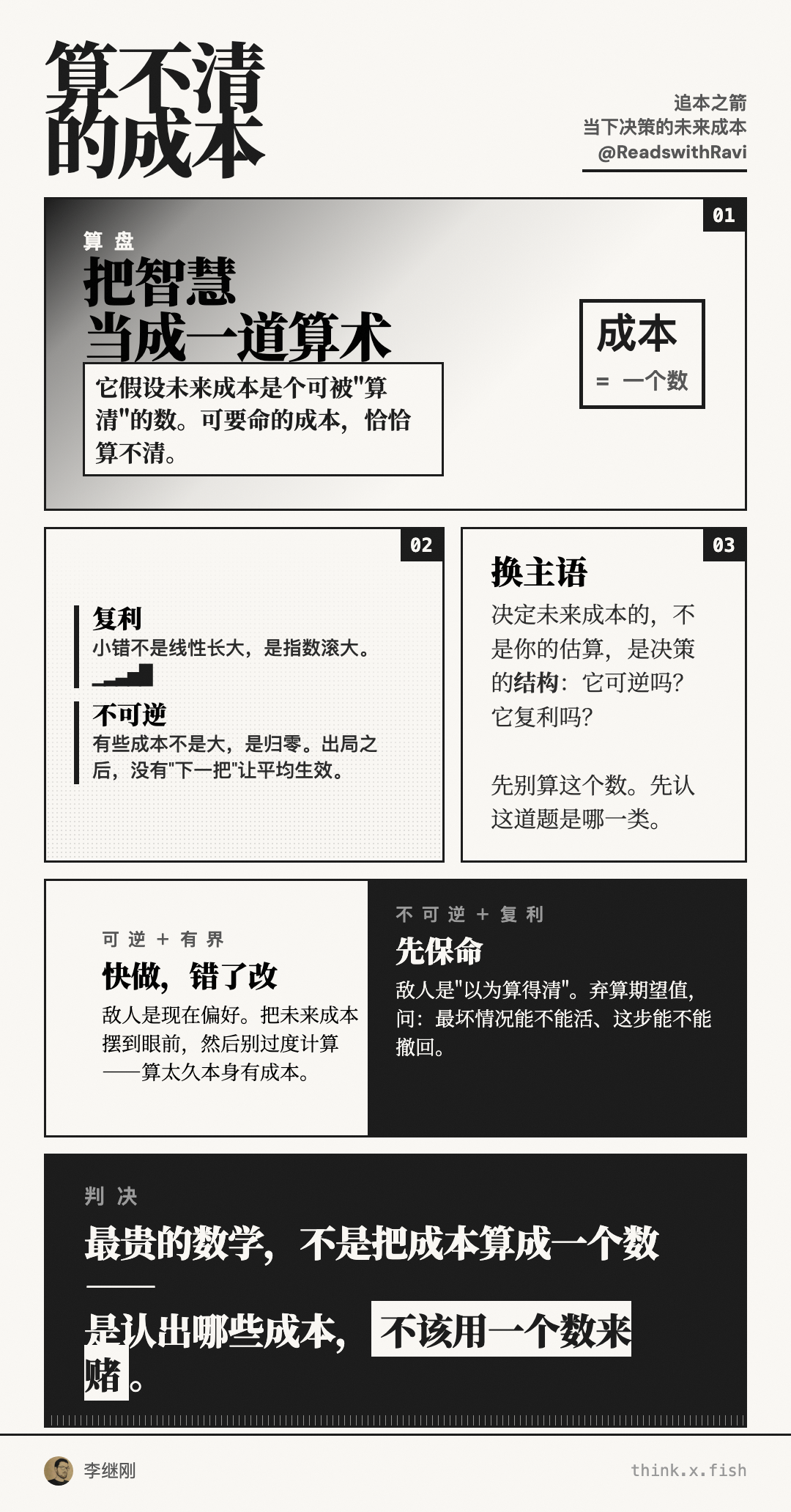 算不清的成本 漫画卡