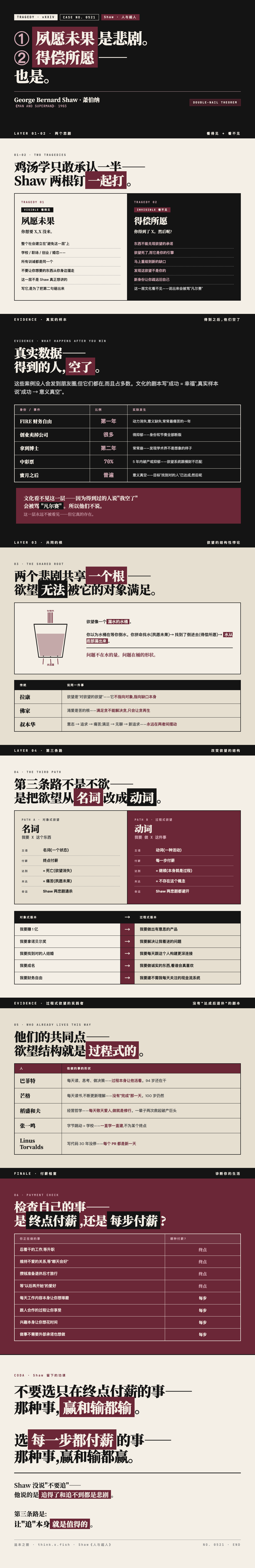两个悲剧 漫画卡