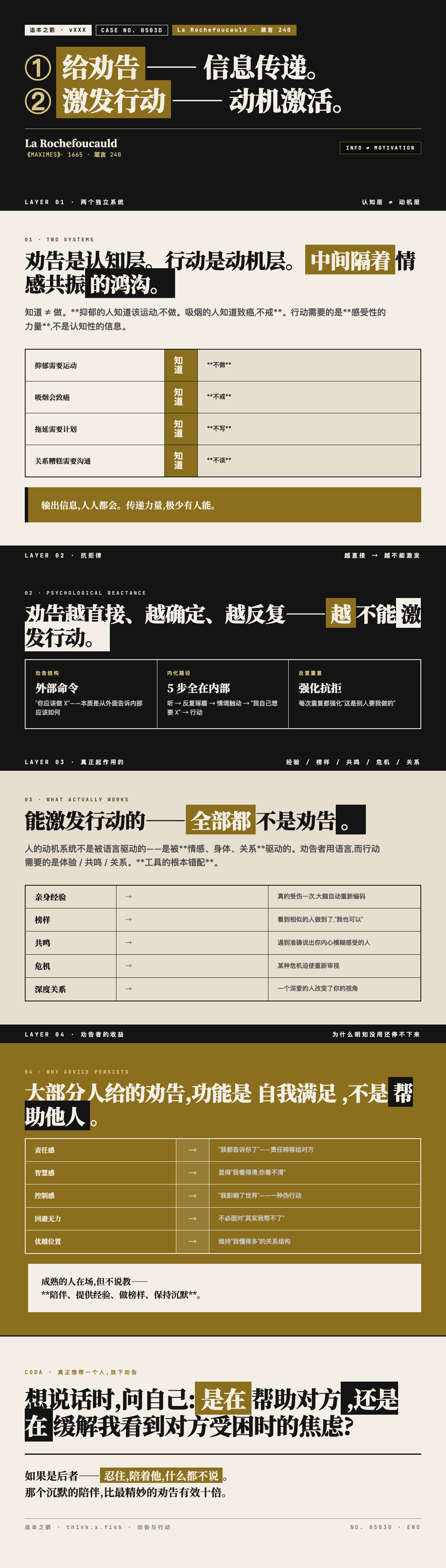 劝告与行动 漫画卡