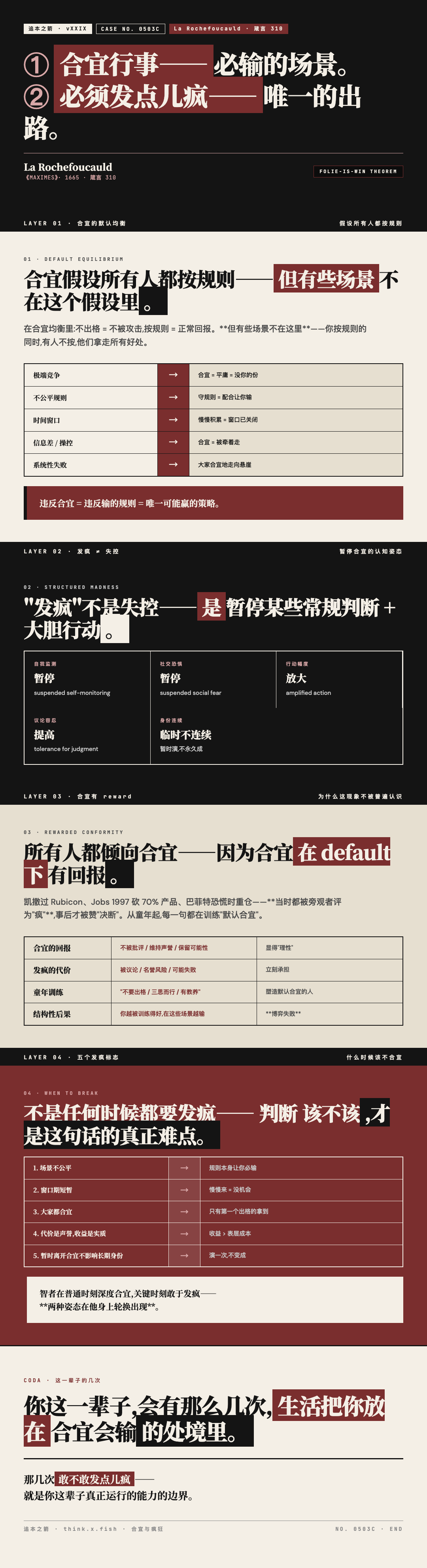合宜与疯狂 漫画卡
