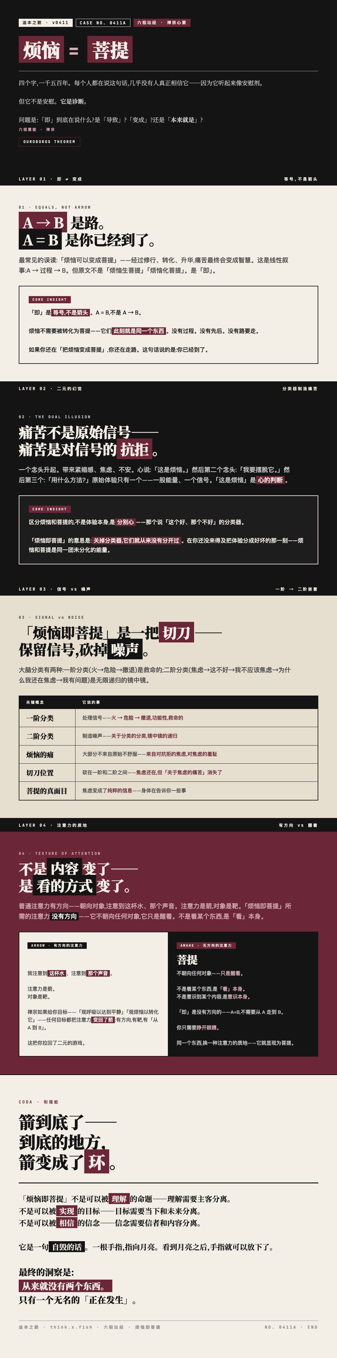 烦恼即菩提 漫画卡