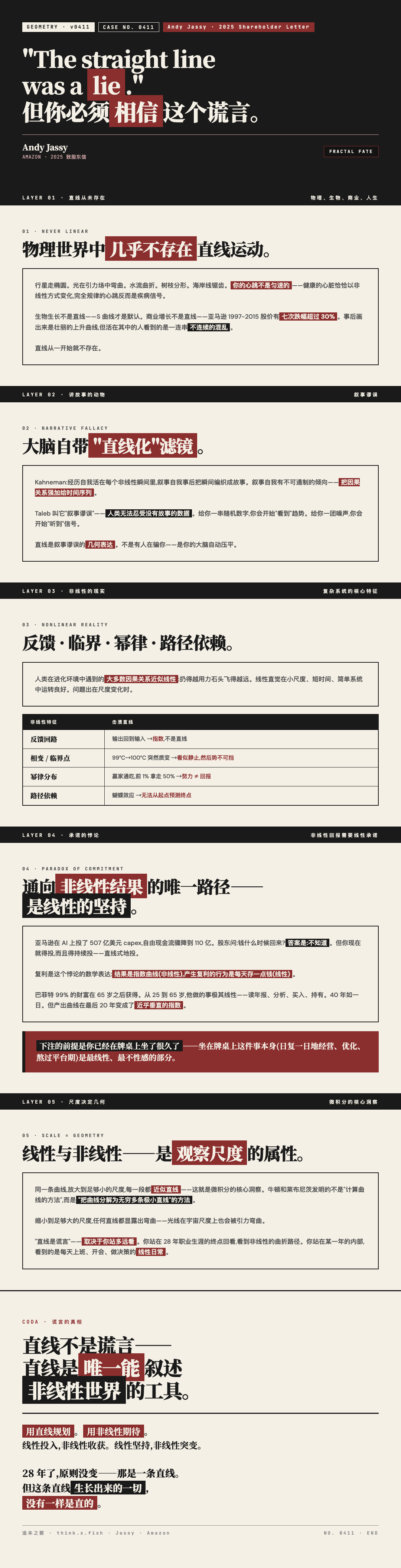 直线是谎言 漫画卡
