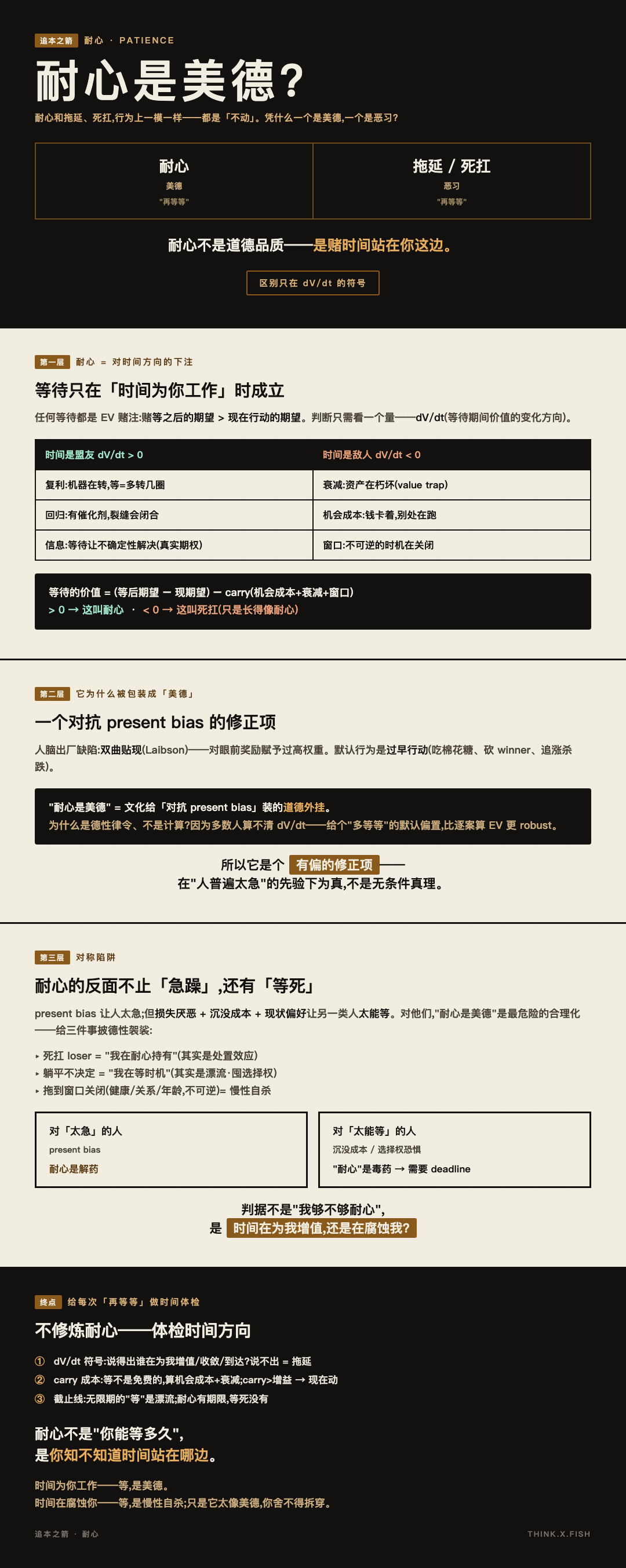 耐心 漫画卡
