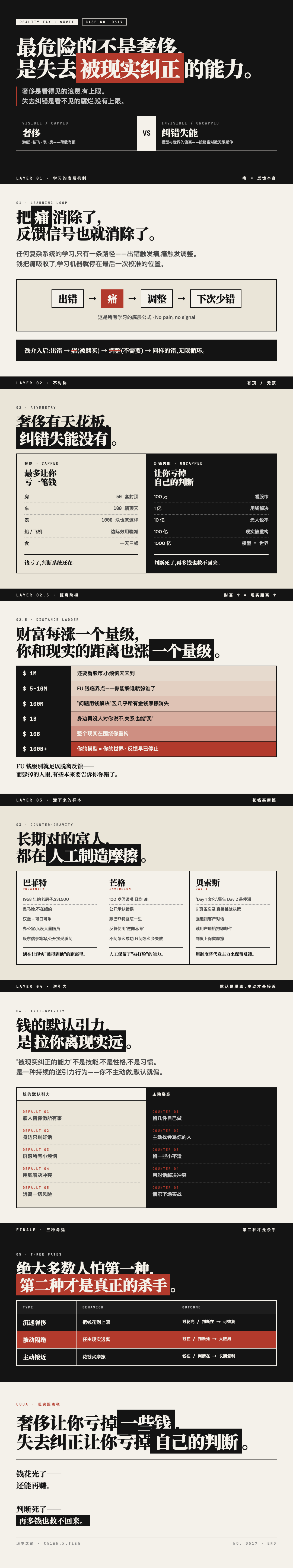 被现实纠正 附件